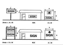 sign graphic 4