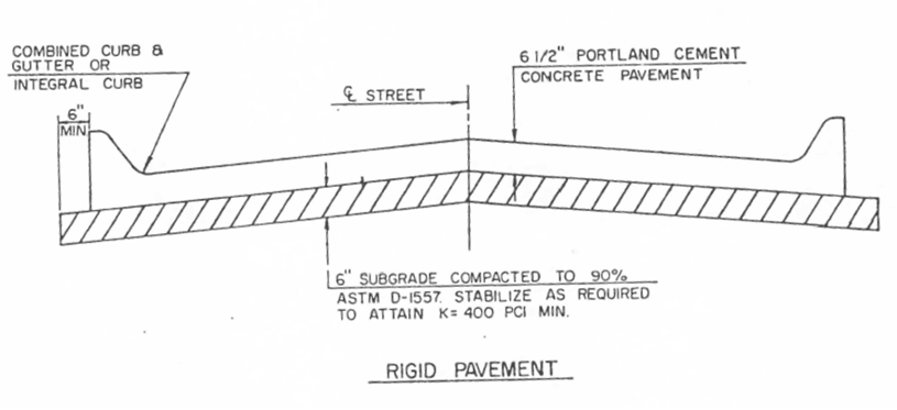 Diagram

Description automatically generated
