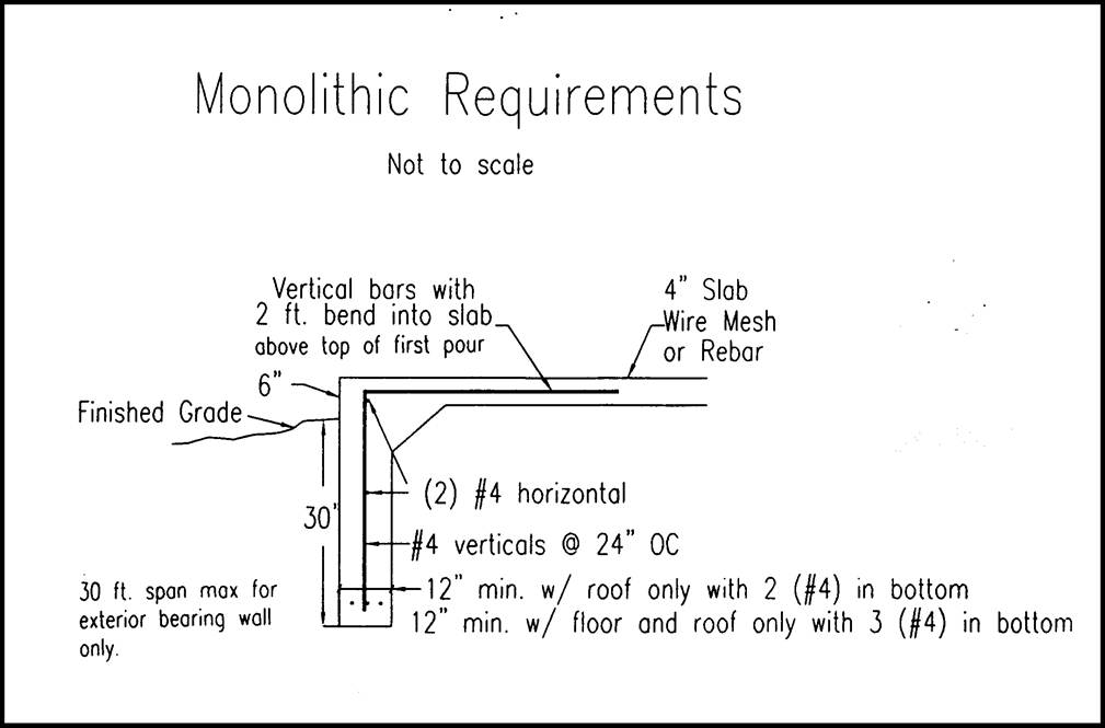 P2840#yIS1
